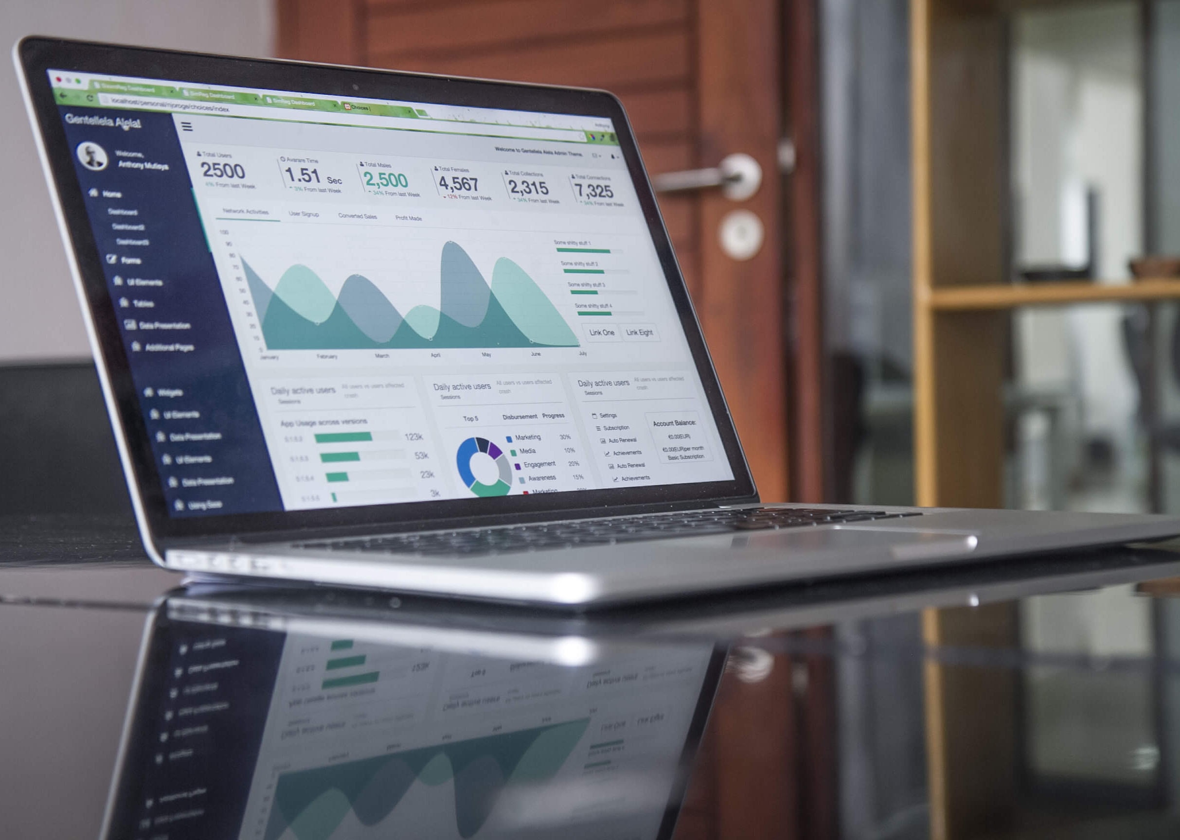 10 Entry-Level Sales Interview Questions and How to Answer Them