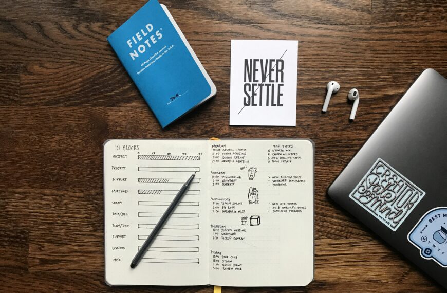 The Importance of Good Time Management in the Workplace
